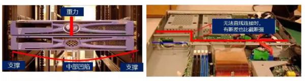 鈑金設(shè)計(jì)經(jīng)驗(yàn)總結(jié) 鈑金設(shè)計(jì)經(jīng)驗(yàn)總結(jié)