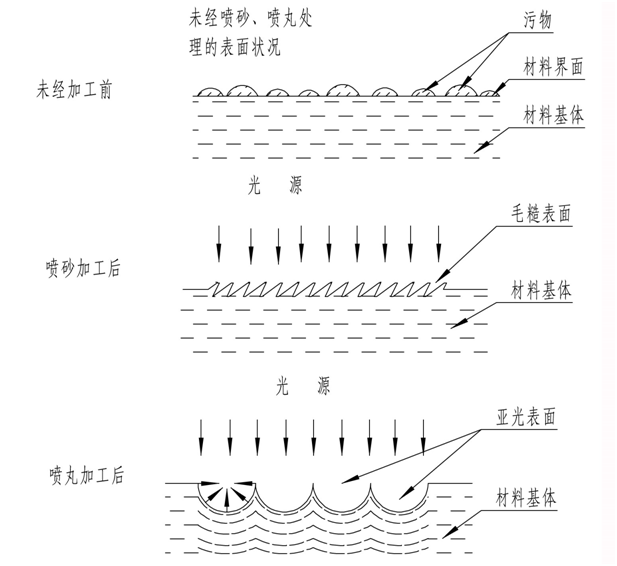 1596439132563640.png image.png